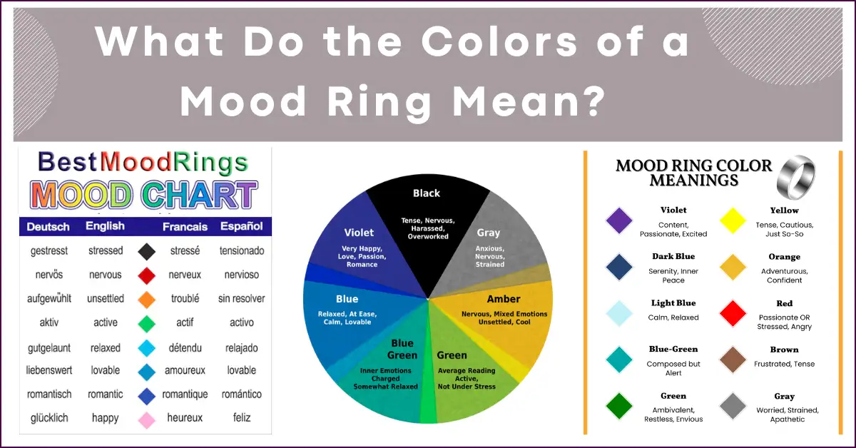 Blue green shops mood ring